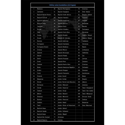 Stylo Traducteur 117 Langues - Worldspeak